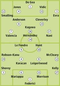 Manchetser United v Reading