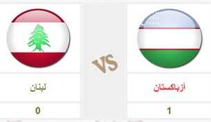 الهدف الأول لمنتخب أزباكستان – ( أزباكستان ×لبنان)-(تصفيات كأس العالم لقارة اسيا ) 26/03/2013 –