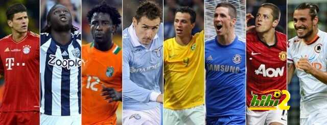 8 مهاجمين معروضين على برشلونة في الصيف