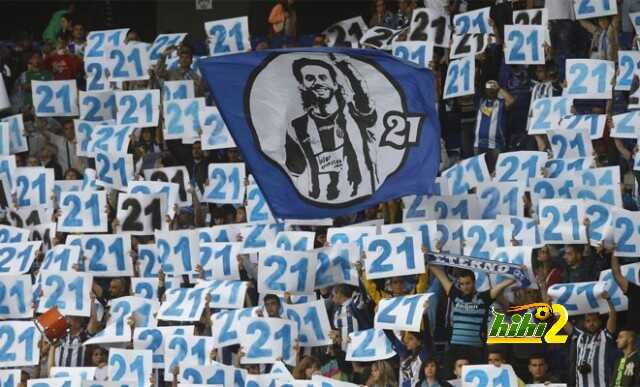 HIHI2-0