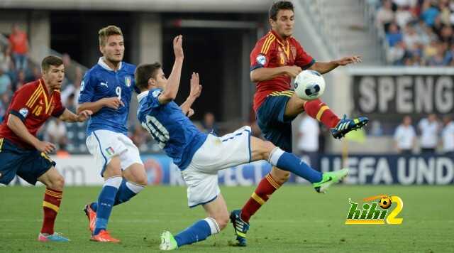Koke (Spain) & Fabio Borini (Italy)