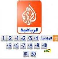 صورة : اليوم الاعلان عن فوز الجزيرة الرياضية بحقوق الدوري الانجليزي