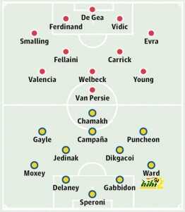 Man Utd v Crystal Palace