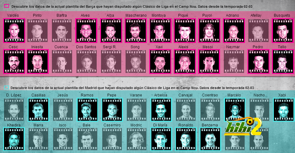 class6