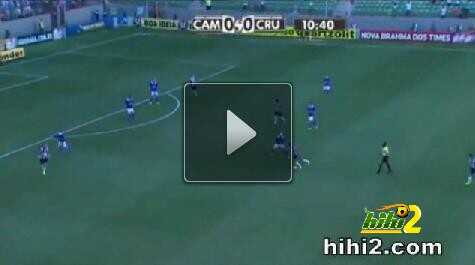 hii2-0