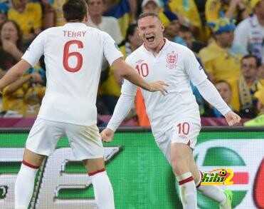 england