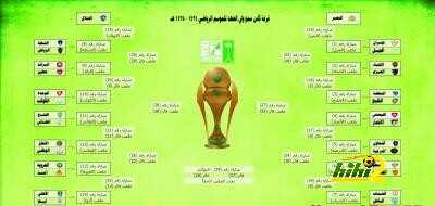 تعرف على تفاصيل قرعة كأس ولي العهد