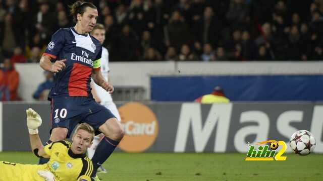 FBL-EUR-C1-PSG-ANDERLECHT