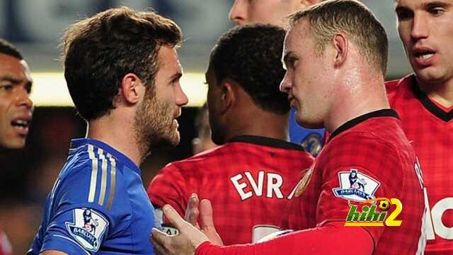 football-club-soccer-premier-league-chelsea-chelsea-fc-english-soccer-league_3070731