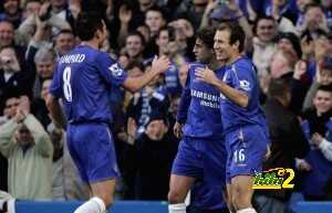 Chelsea v Birmingham City