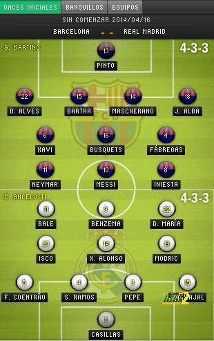 once