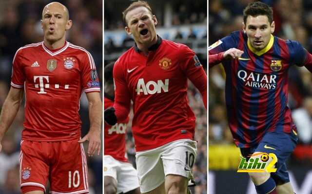 مونديال 2014 وتراجع برشلونة .!