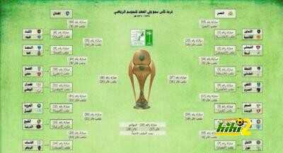 مواجهه منتظرة بين الهلال والاتحاد فى كاس ولي العهد