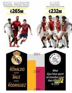 REAL-MADRID-INFOGRAPHIC.jpg