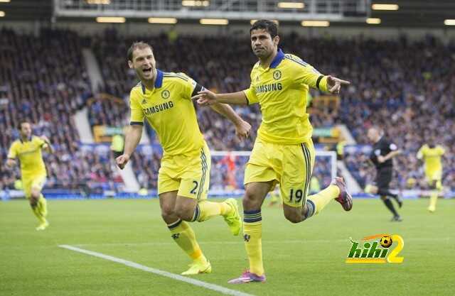 1409419821560_wps_12_Diego_Costa_of_Chelsea_sc