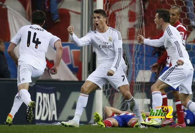 كريستيانو رونالدو صداع في رأس أتليتكو مدريد !