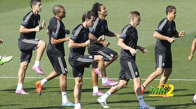 قائمة ريال مدريد المستدعاة لمباراة بازل السويسري