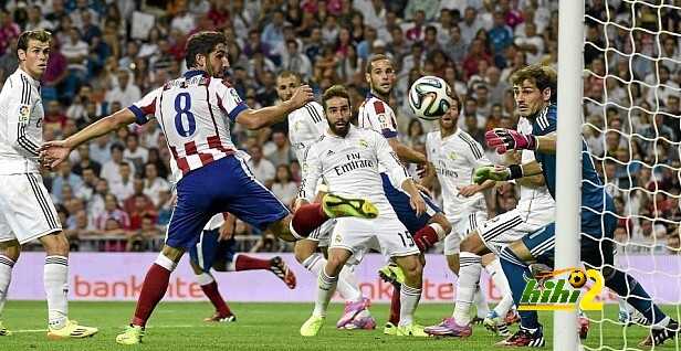atletico contra madrid