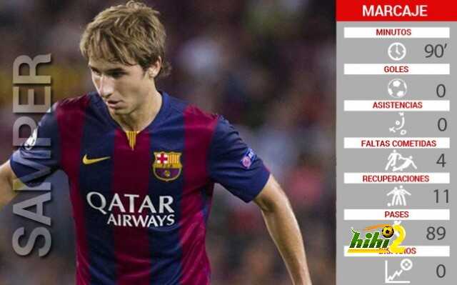 estos-son-los-numeros-samper-ante-apoel-1410986709503