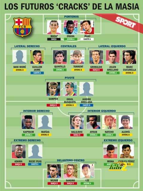 los-cracks-masia-1409779813261