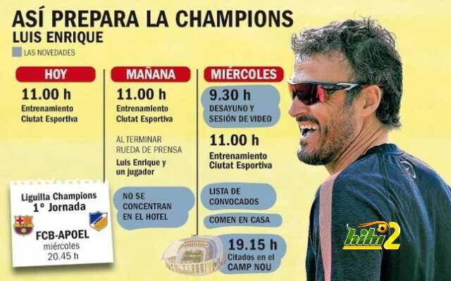 luis-enrique-optara-por-concentrar-sus-jugadores-champions-1410719333178