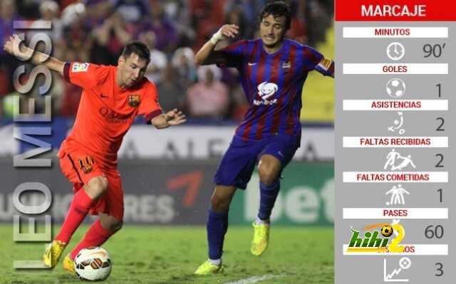 messi-realizo-partido-muy-completo-1411334442413