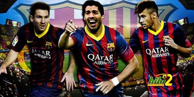 تشكيلة برشلونة في الكلاسيكو
