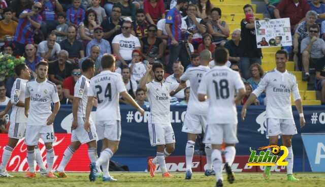 ريال مدريد على استعداد لتحطيم أرقام قياسية .. وكريستيانو على موعد مع التاريخ ..!