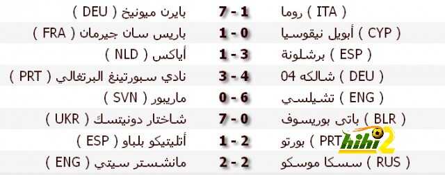 نتائج