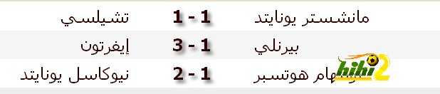 نتائج