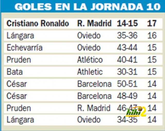 1414979931_310305_1414980282_noticia_grande
