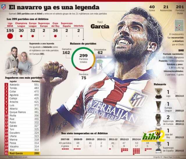 1417225405_289656_1417225426_noticia_normal