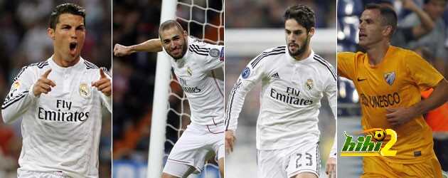 أرقام قبل مواجهة ريال مدريد وملقا .!