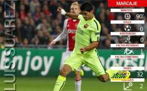 discreto-partido-del-delantero-uruguayo-regreso-amsterdam-1415224352241
