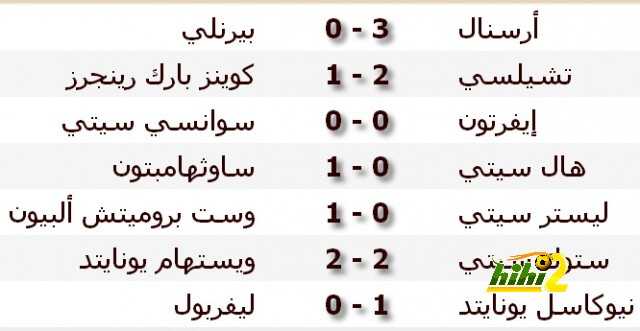 نتائج