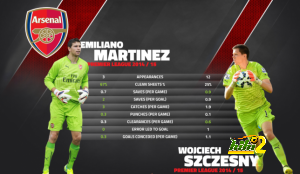 martinez-szczesny-e1417793104935