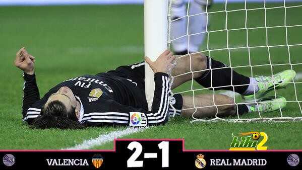 صورة : نادي كوريتيبيا البرازيلي يشكر فالنسيا على هزم ريال مدريد ..!