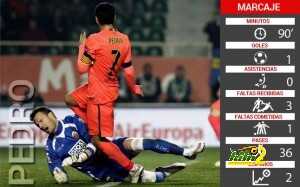 بيدرو
