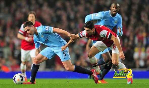 قائمة مانشستر سيتي لمباراة ارسنال