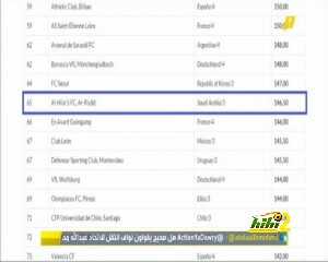 تصنيف الهلال
