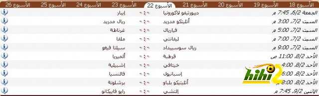 اسباني