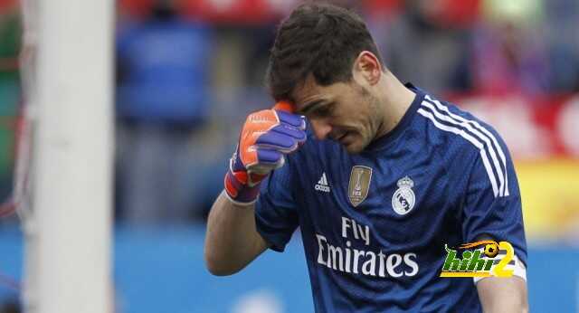 iker