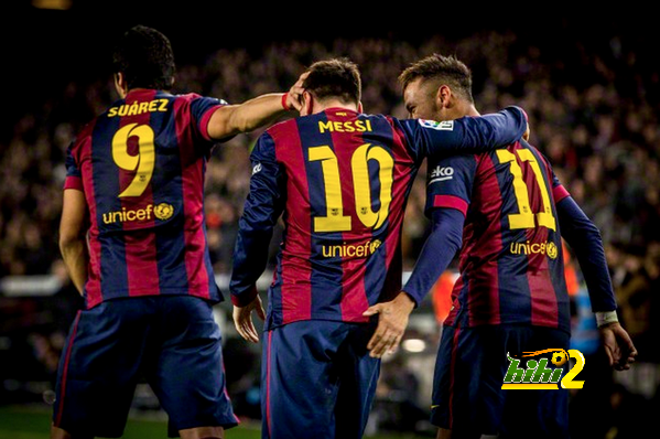 برشلونة يتفوق على جميع أندية العالم