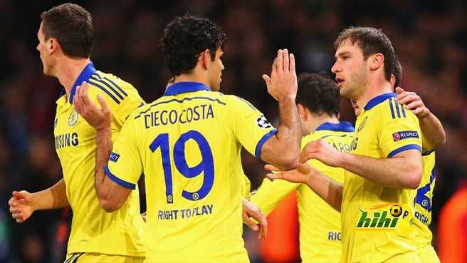 تشيلسي يتفوق على الجميع في دوري الابطال …!