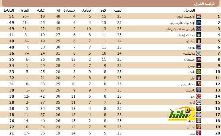 مصابون