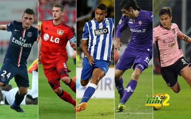 برشلونة يخطط للتعاقد مع اسمين من بين هؤلاء …!