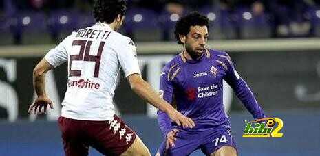محمد صلااح
