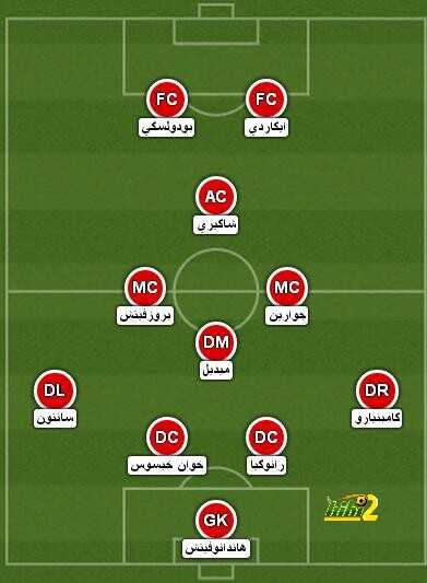 انتر ميلان
