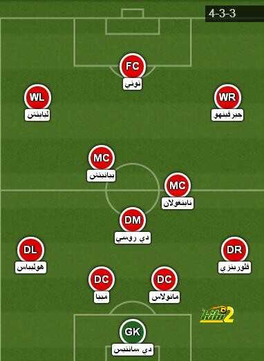 روما