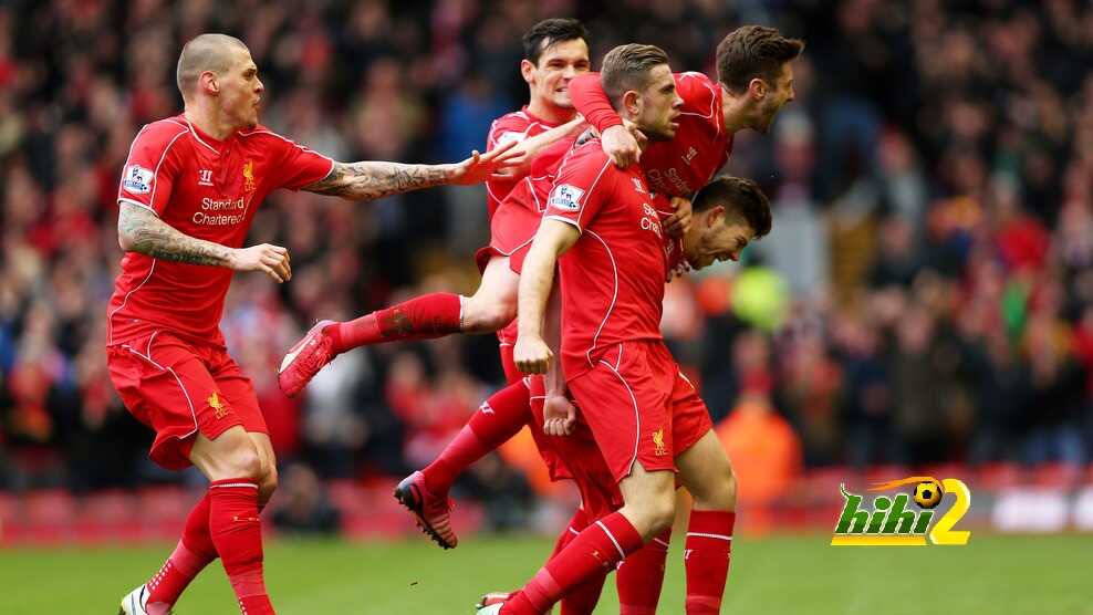 تقييم لاعبي ليفربول بعد الفوز على مانشستر سيتي
